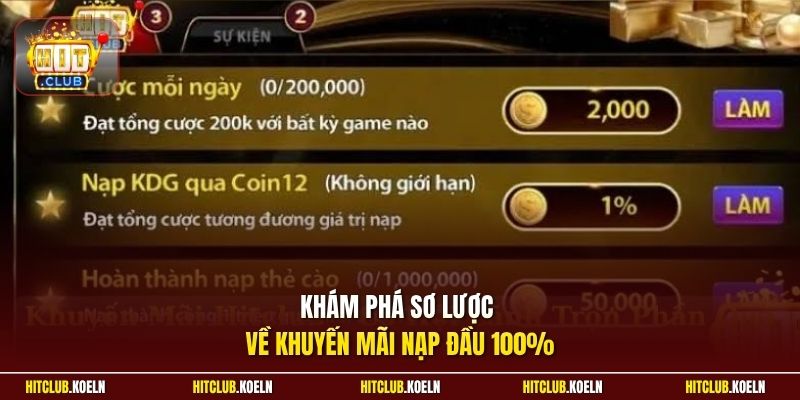 Khám phá sơ lược về khuyến mãi nạp đầu 100%
